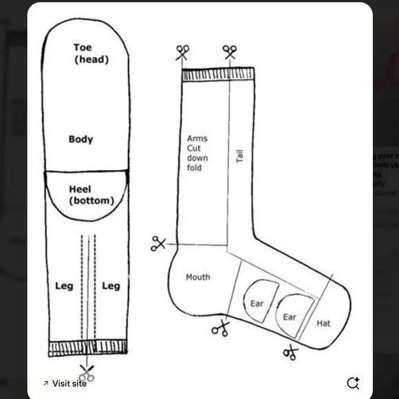 Sock Monkey - Picture 2 of 2